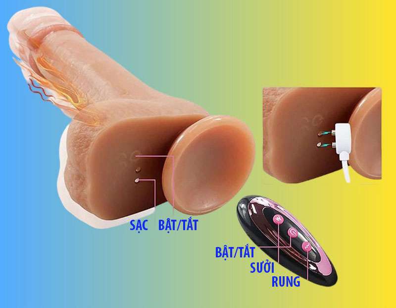 Cách sử dụng dương vật giả Dildo